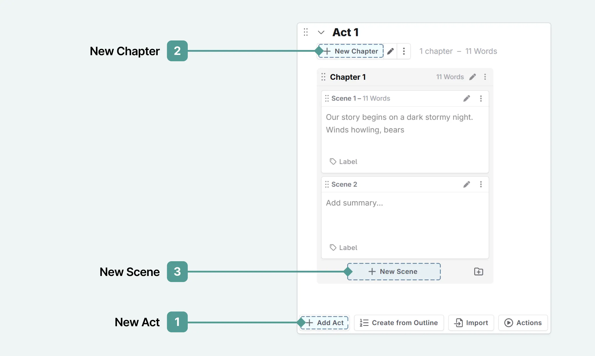 Where to add new chapters/scenes/acts in the plan interface.