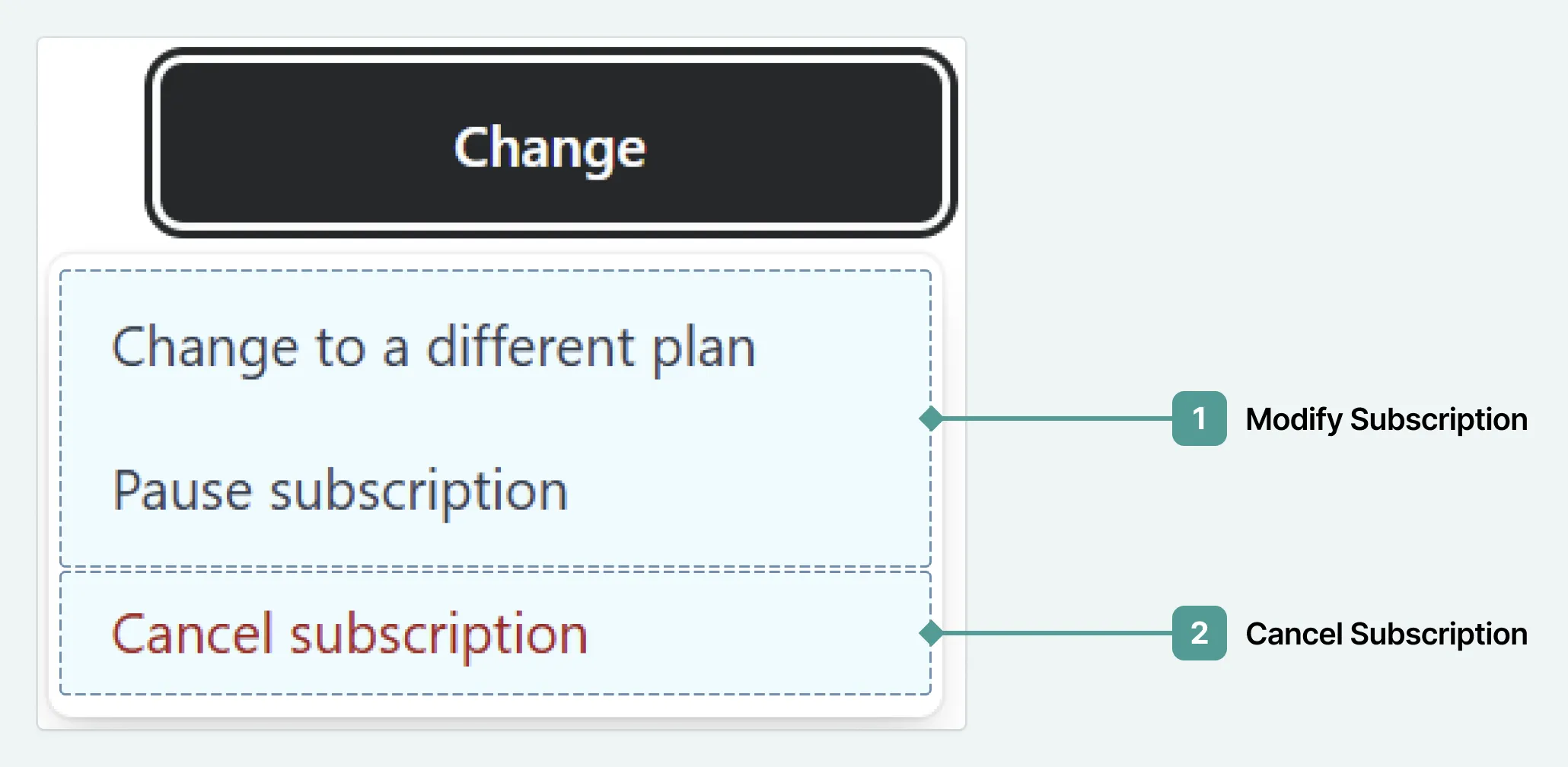 Manage subscriptions