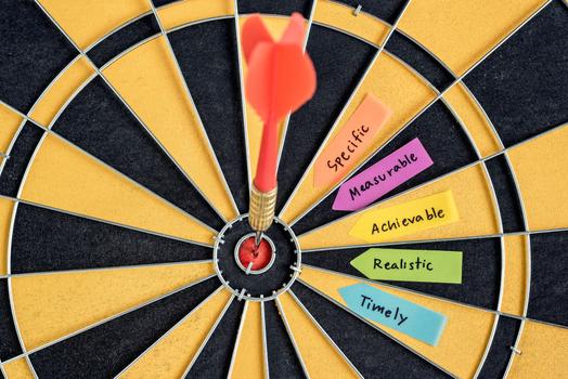 A target with a dart, surrounded by the meaning of SMART goals