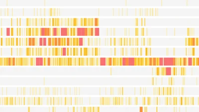 Appearance Heatmap