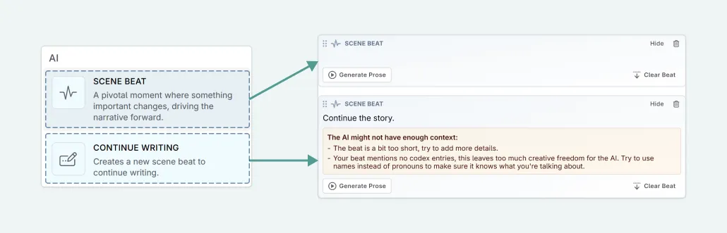 scene beat completion in novelcrafter