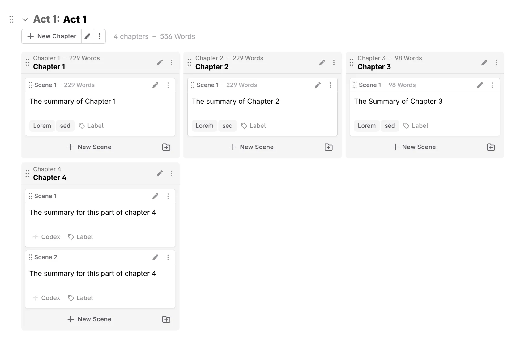 Scene Summaries Plan View